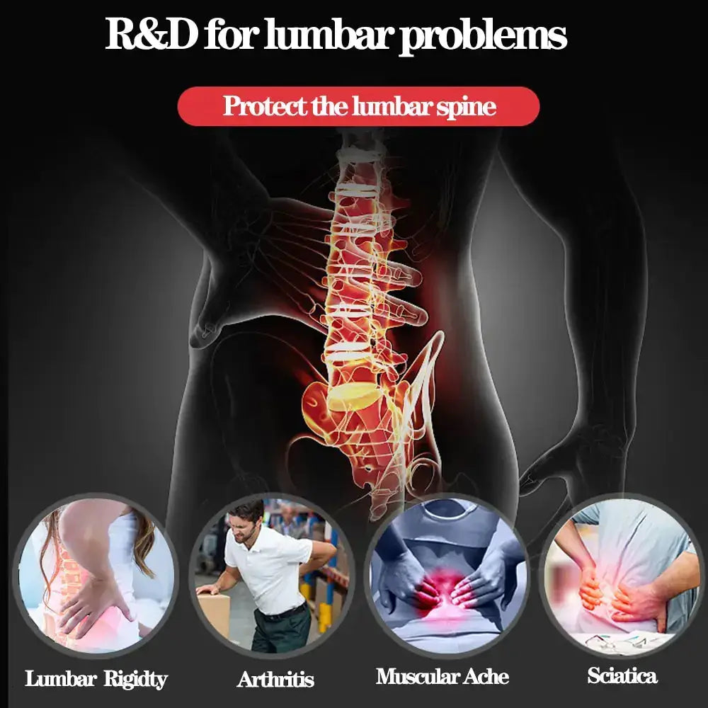 Diagram showing lumbar spine protection with images of conditions like lumbar rigidity, arthritis, muscular ache, and sciatica.